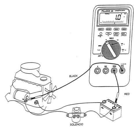 drop test starter from a breaker box|starter voltage drop explained.